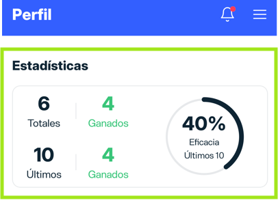perfil estadisticas ES.png