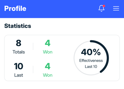 profile statistics En.png