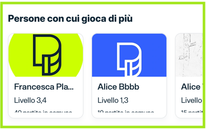 persone con cui giochi di piu IT.png